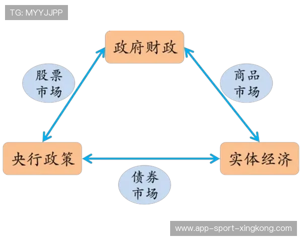 俱乐部债务风险暴露,财政约束下的引援策略调整 俱乐部债务风险暴露,财政约束下的引援策略调整